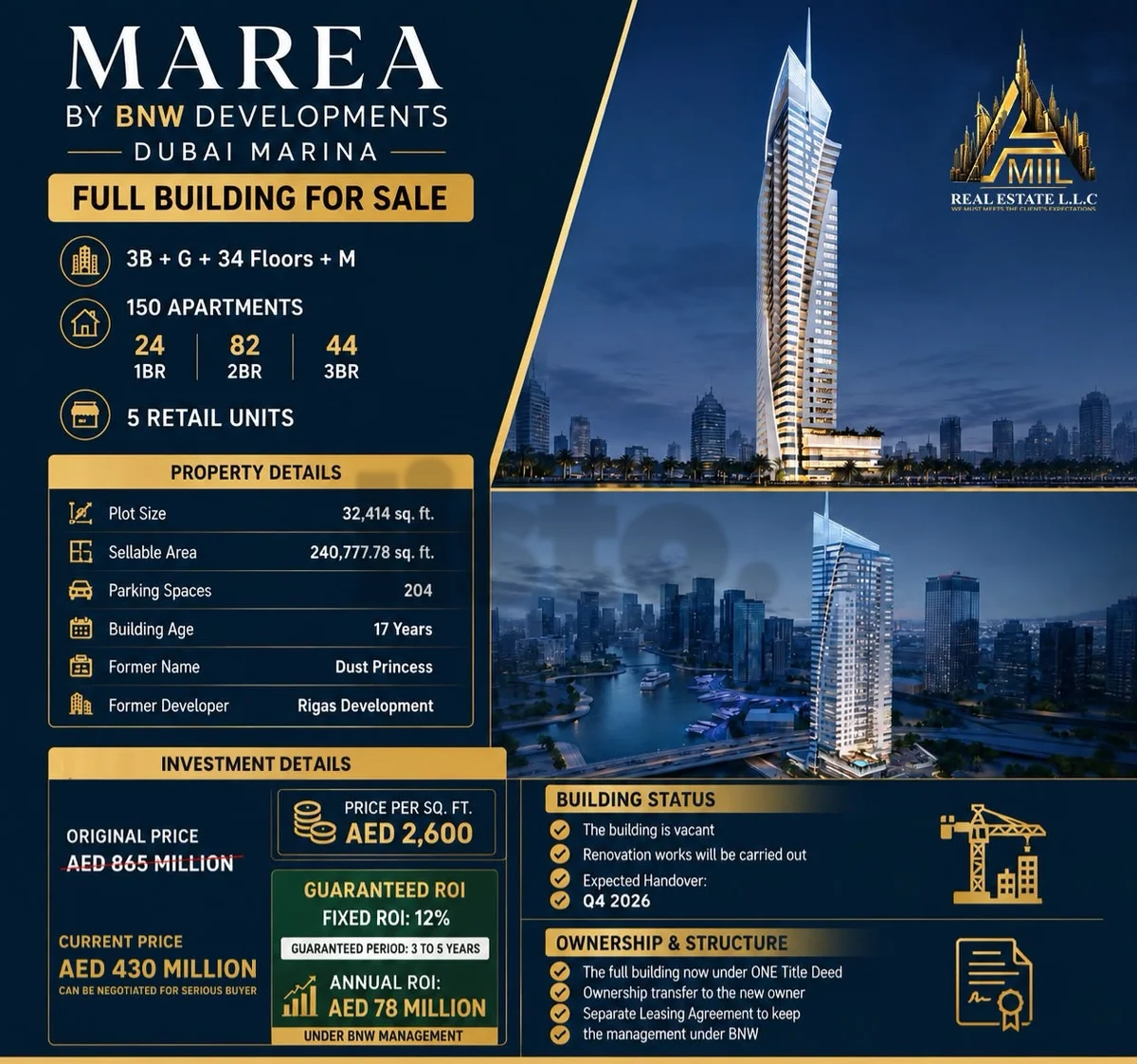 Luxury Full Building for Sale | Marea, Dubai Marina | 150 Apts Retail