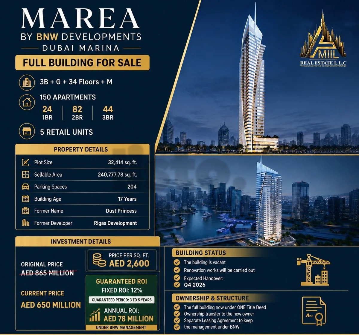 Premium Full-Building Investment Opportunity in Dubai Marina